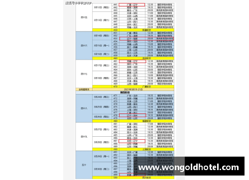 辽宁男篮CBA赛程出炉，与强队对阵时间敲定