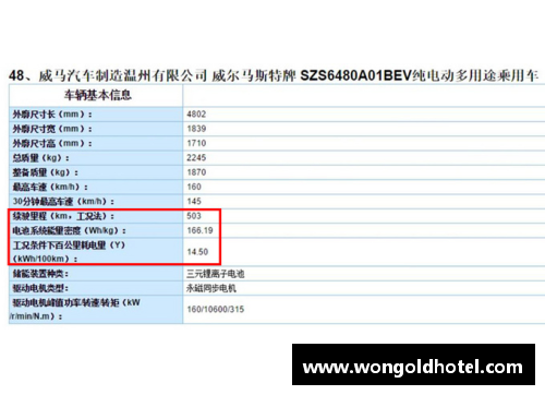 威马2020全年销量22,495辆，四季度创历史新高，EX5稳居造车新势力销量榜首
