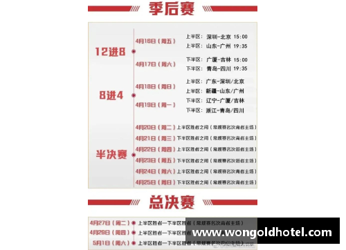 CBA赛程第二阶段即将打响，新疆队瞄准前三冲击季后赛 - 副本