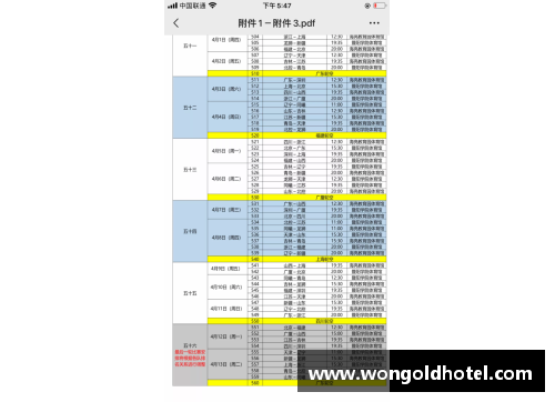 CBA官方确认各支球队已开始备战，恢复升降级制度成热议话题